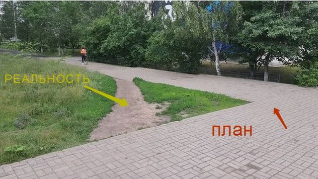 Дорожки для пешеходов там где ходят люди