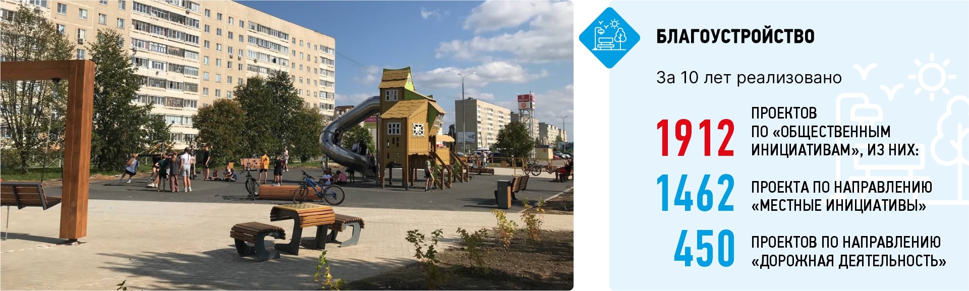 Слайд 8